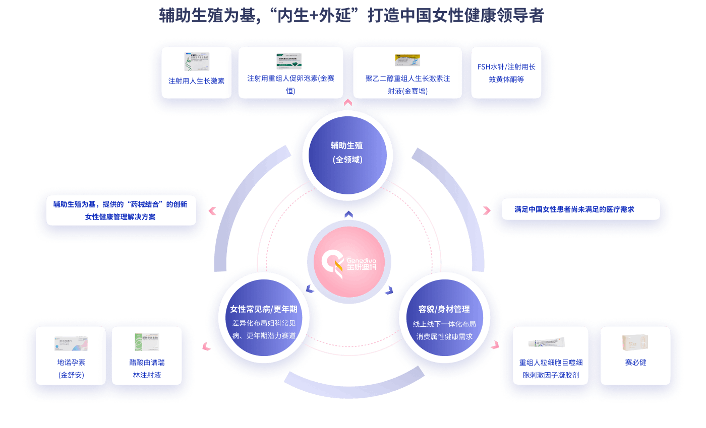 ����ϣ����williamhill(�й�)���Ĺ���